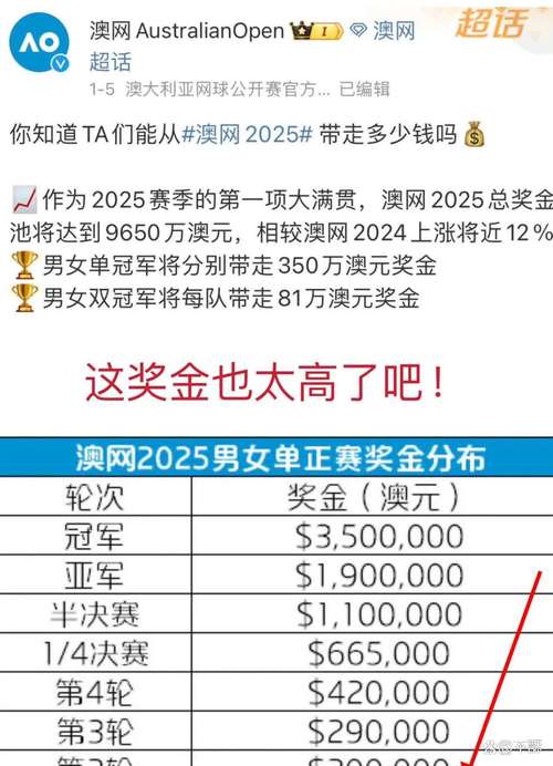 新澳门彩最快开奖记录和郑钦文止步法网8强与