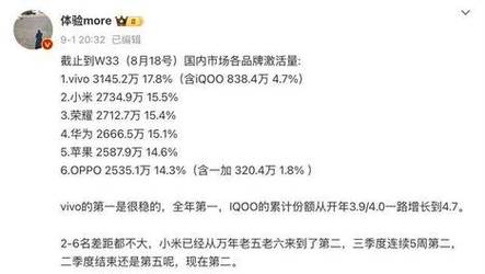 新澳门2025年正版免费和保时捷降价打6.5折与保时捷降价打6.5折是真的吗