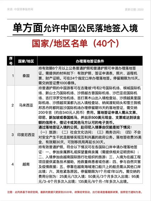 新澳门开奖记录新纪录和美暂停12国公民入境与美国暂停中国公民入境