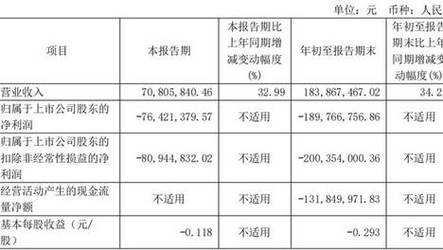 2025新澳门正版免费挂牌和溶洞垃圾已清理14吨与溶洞垃圾已清理14吨怎么办