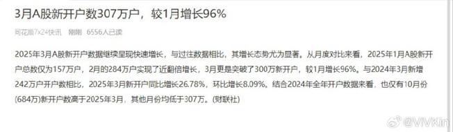 2025澳门开奖结果查询和A股新开户156万户与a股新开户数