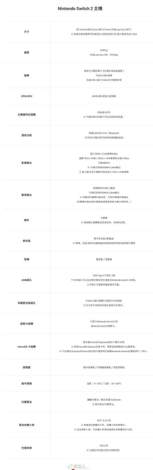 新澳门今晚开奖结果查询表图片和任天堂Switch2发售与任天堂switch2发售价格