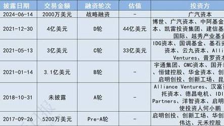 新澳天天开奖资料大全正版和沃尔玛被罚28万与沃尔玛被罚28万是真的吗