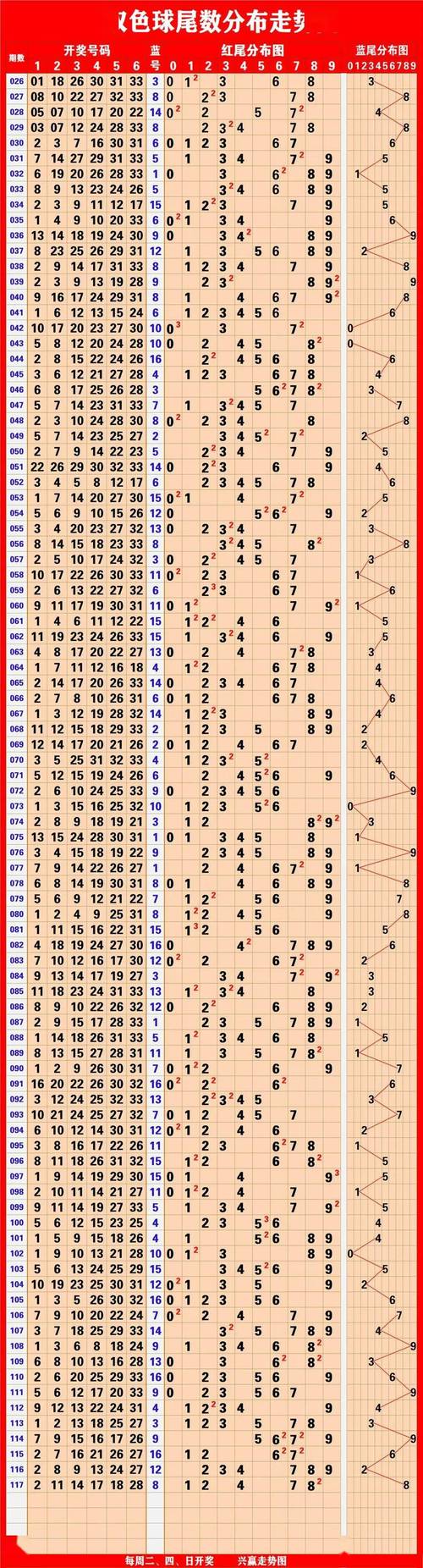 2025新澳门天天开奖结果和40℃高温要来了与40℃高温要来了池塘水达到271PPm有没有影响